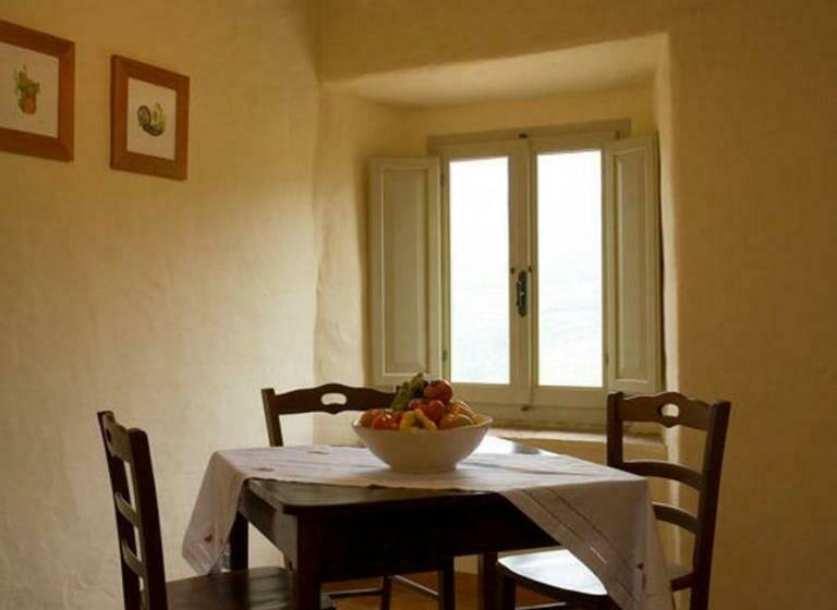 ホテル Agriturismo Villa Toscanna