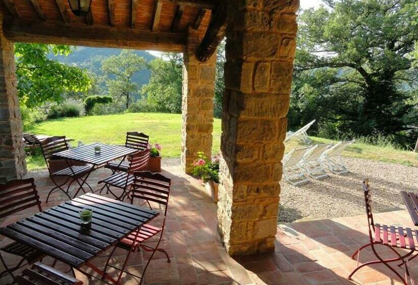 ホテル Agriturismo Villa Toscanna