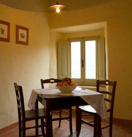 ホテル Agriturismo Villa Toscanna