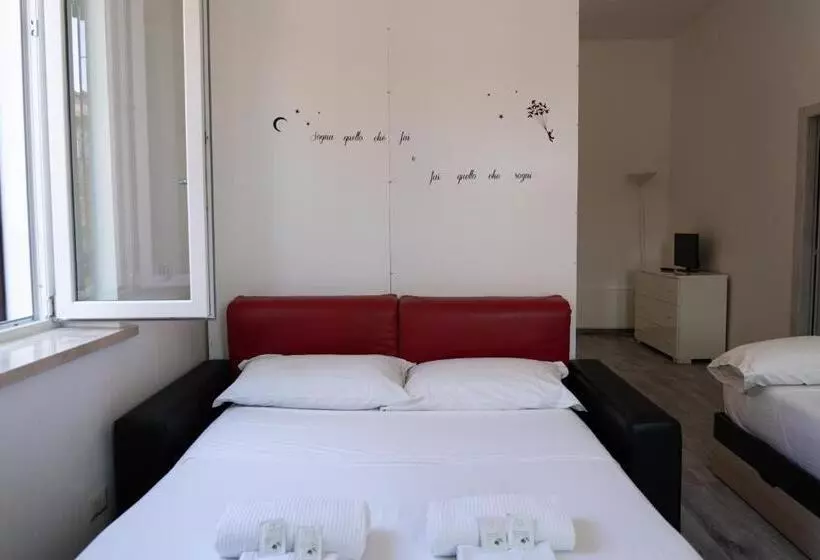 Vm