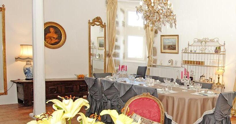 צימר Château Du Max