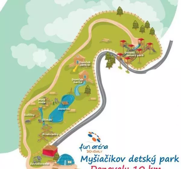 Majatalo Penzión Poľana