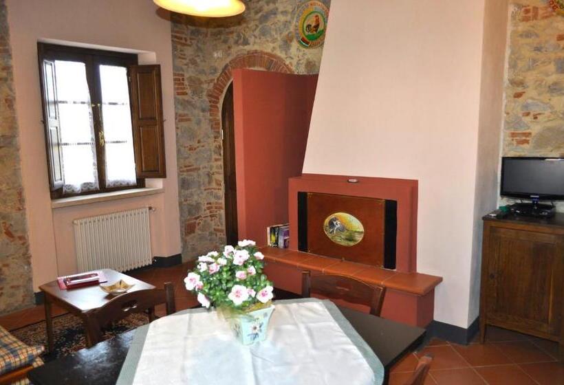 酒店 Tenuta Poggetti E Santa Laura