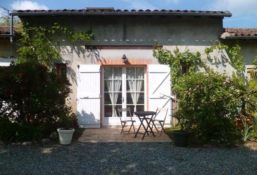 צימר Chambres D Hotes Les Douves