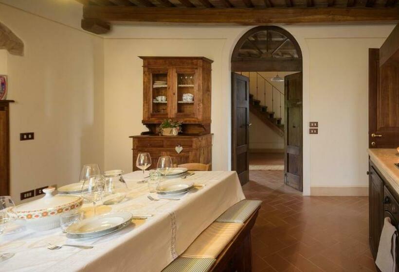 ホテル Agriturismo Cerreto