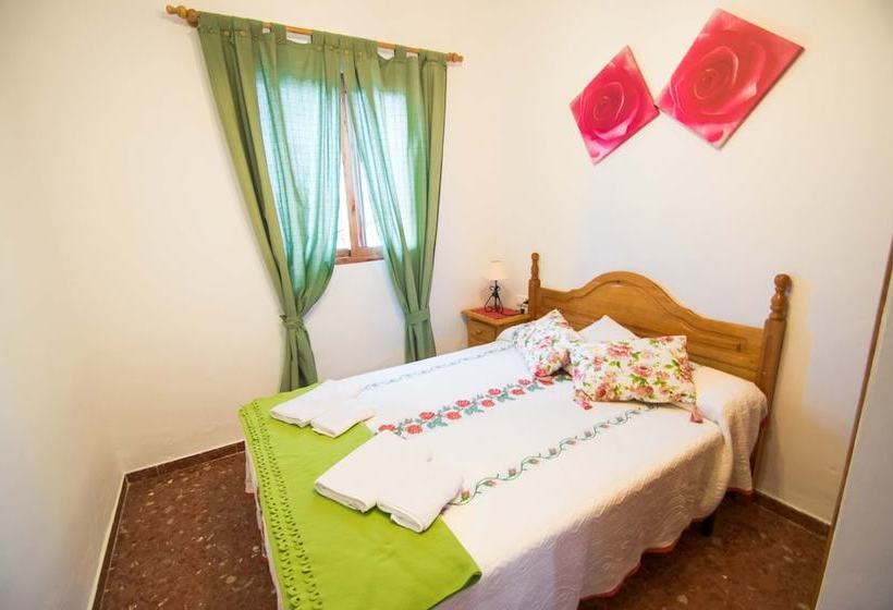 Курорт Conjunto Rural Las Rosas