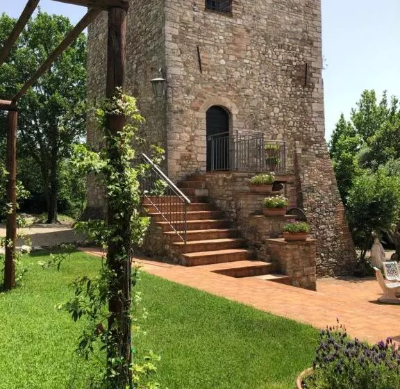 Aamiaismajoitus (B&B) L’aurora