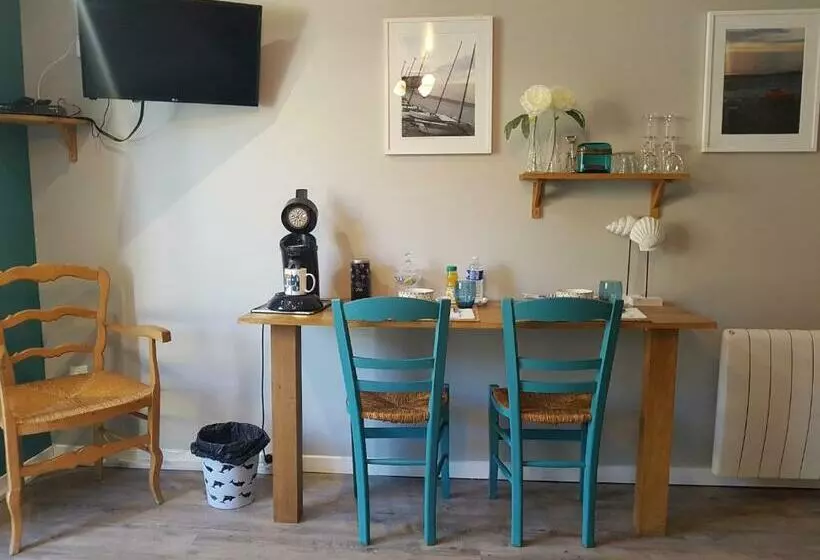 Aamiaismajoitus (B&B) Les Lupins