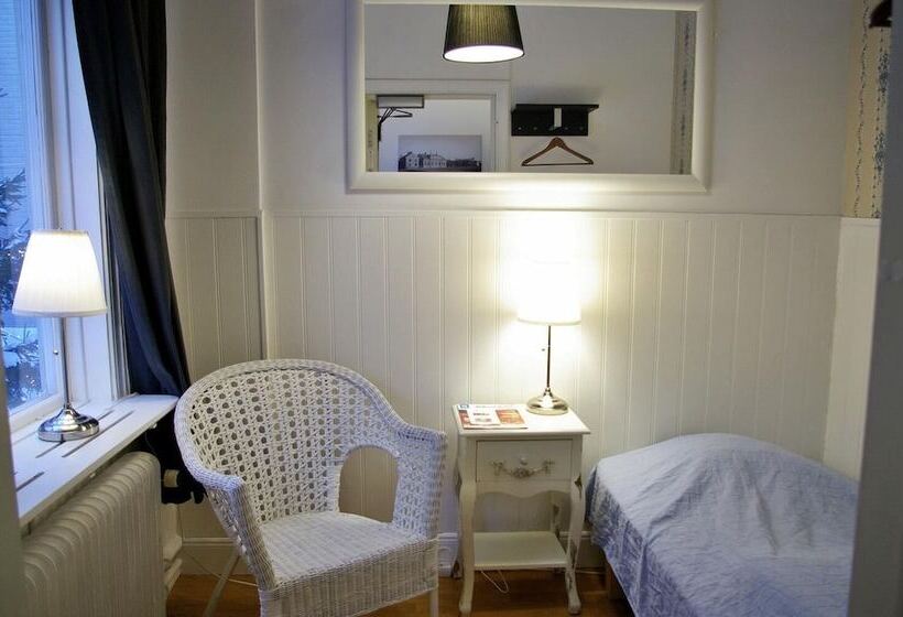 Vandrarhem Uppsala Kungsängstorg