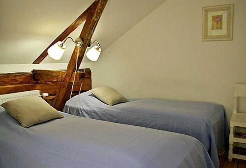 Vandrarhem Uppsala Kungsängstorg