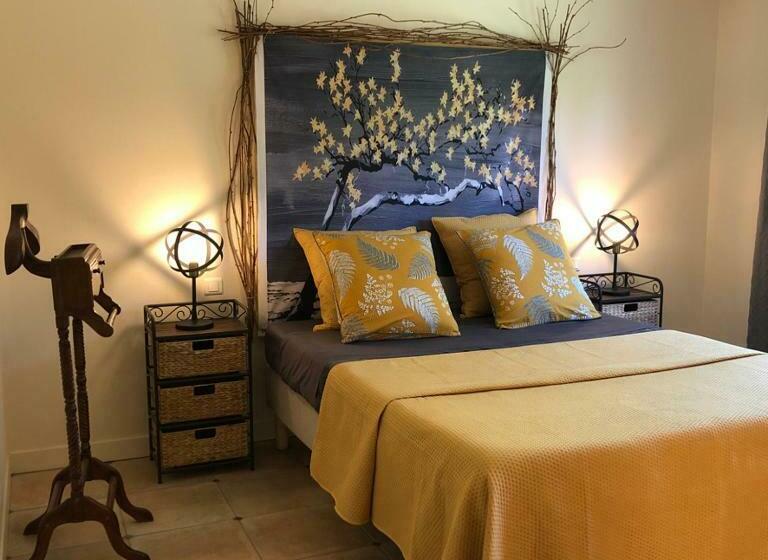 住宿加早餐  Le Nid Des Corbières