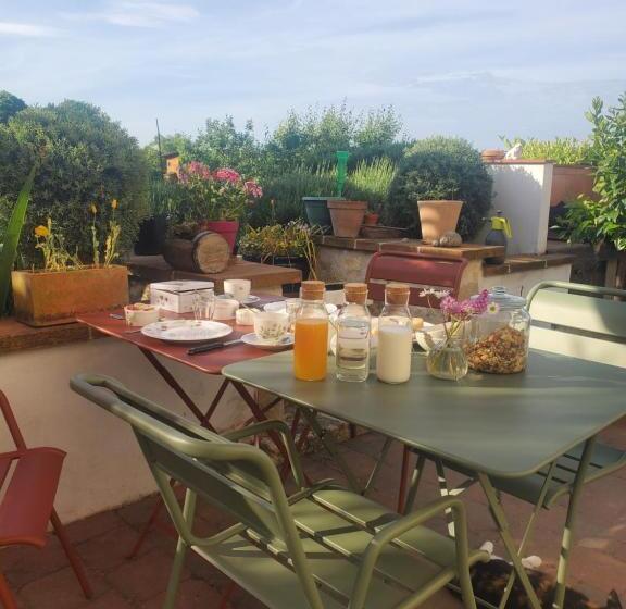 ペンション Au Mas De Janita