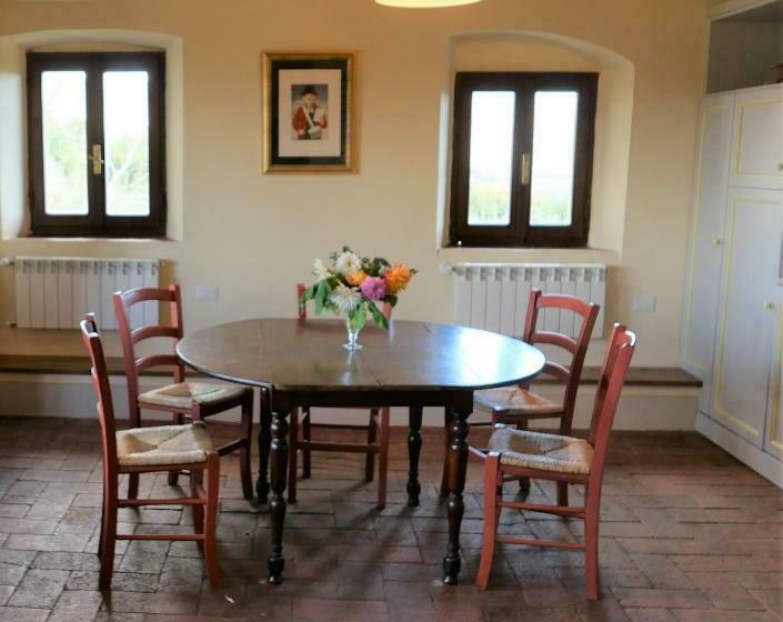 Suite Conca D Oro, With Access To Hotel Villa Le Barone Panzano In Chianti