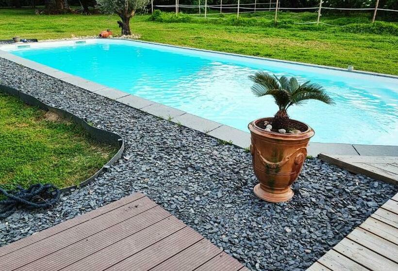 بنسيون Ker Isari