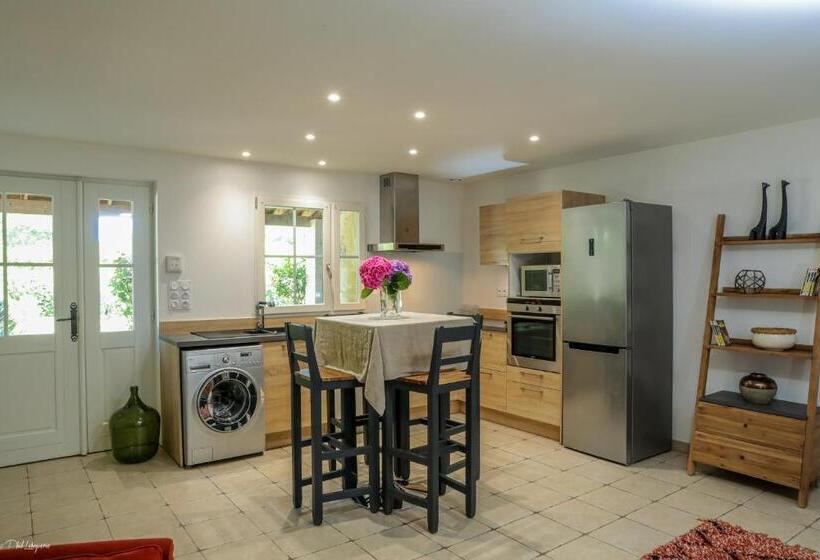 Пансион Séjour à La Campagne  Domaine De Cézac