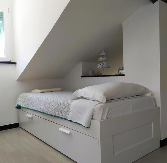 ペンション La Mansarda Sul Porto