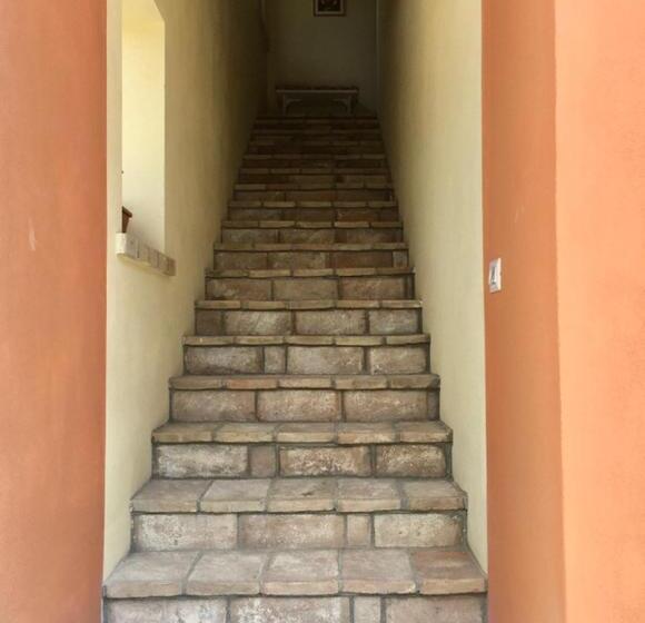 Bed and Breakfast Runamonte Camere