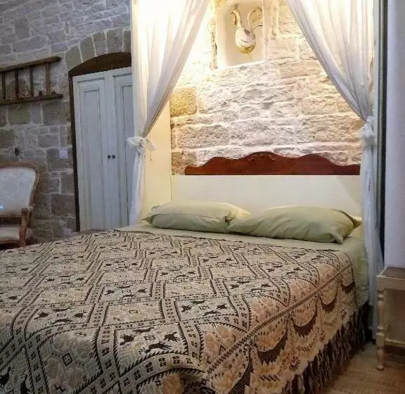 Oltre Le Mura B&b