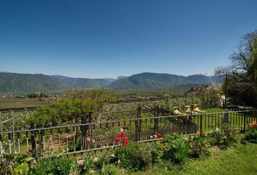 ホテル Haus St. Valentin