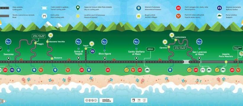 پانسیون Affittacamere Mammamia
