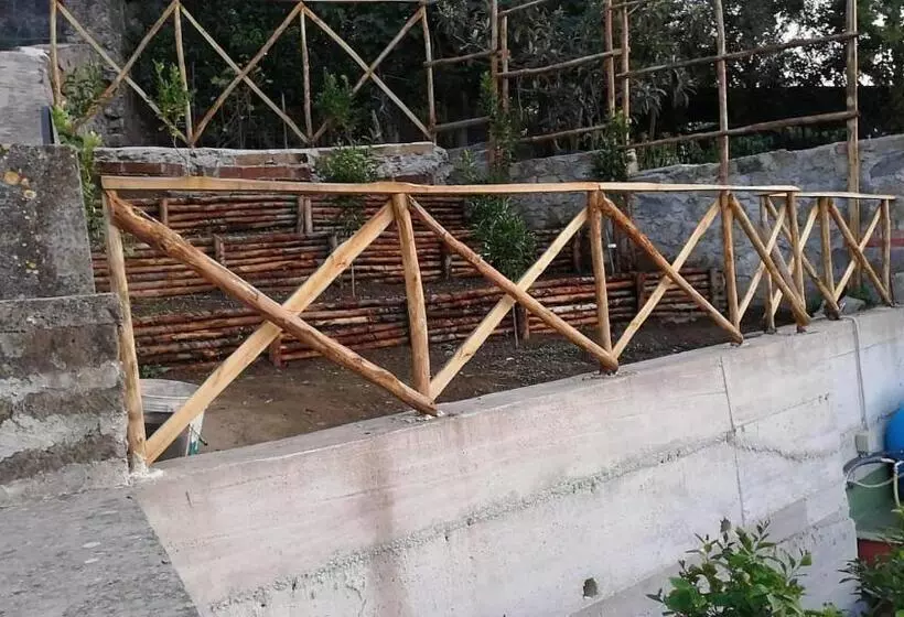 Aamiaismajoitus (B&B) I Milord