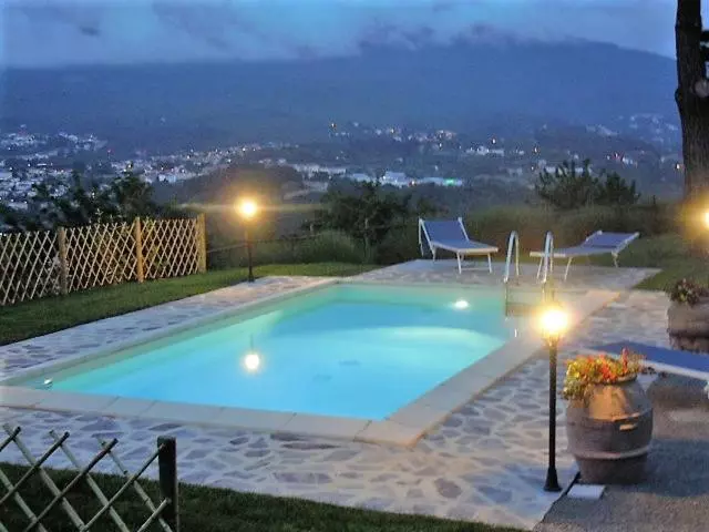 Hotelli Agriturismo Apparitoio