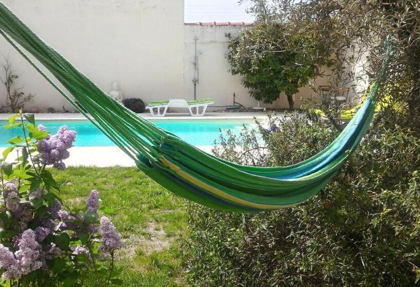 Bed and Breakfast Chambre Direct Piscine