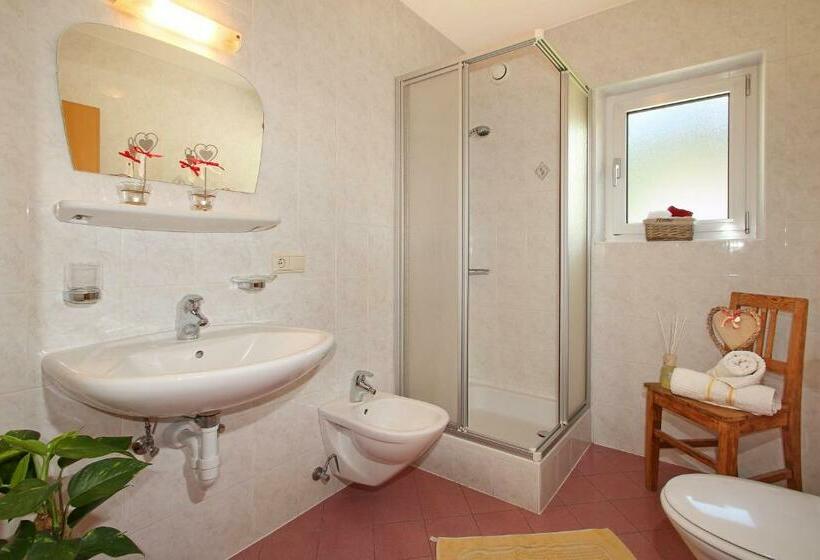 Отель Niederhaeusererhof