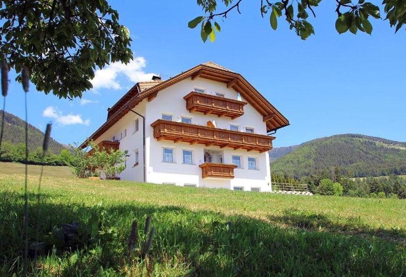 Отель Niederhaeusererhof