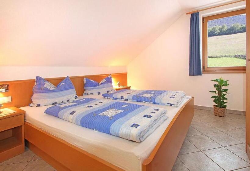 Отель Niederhaeusererhof