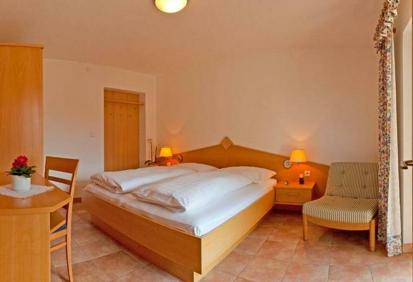 膳宿费 Haus Schlossblick