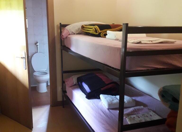 פנסיון Ubilla Aterpetxea