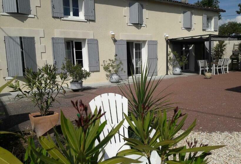 צימר La Charentaise Ch D Hôtes ,studio