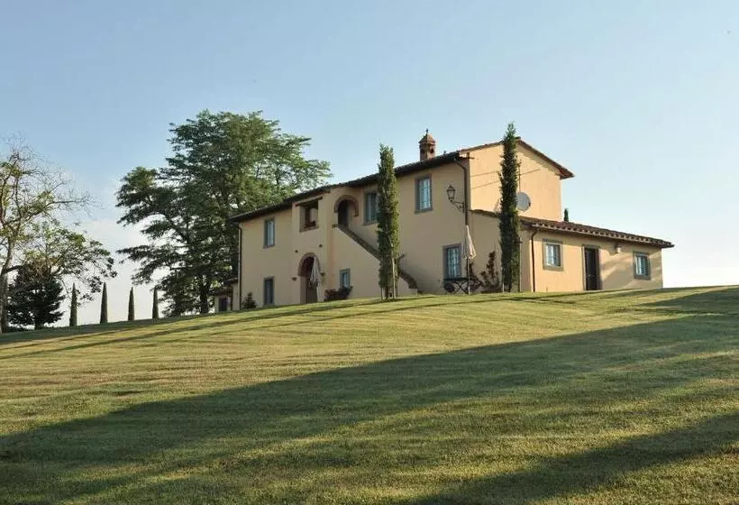 هتل Via Della Stella