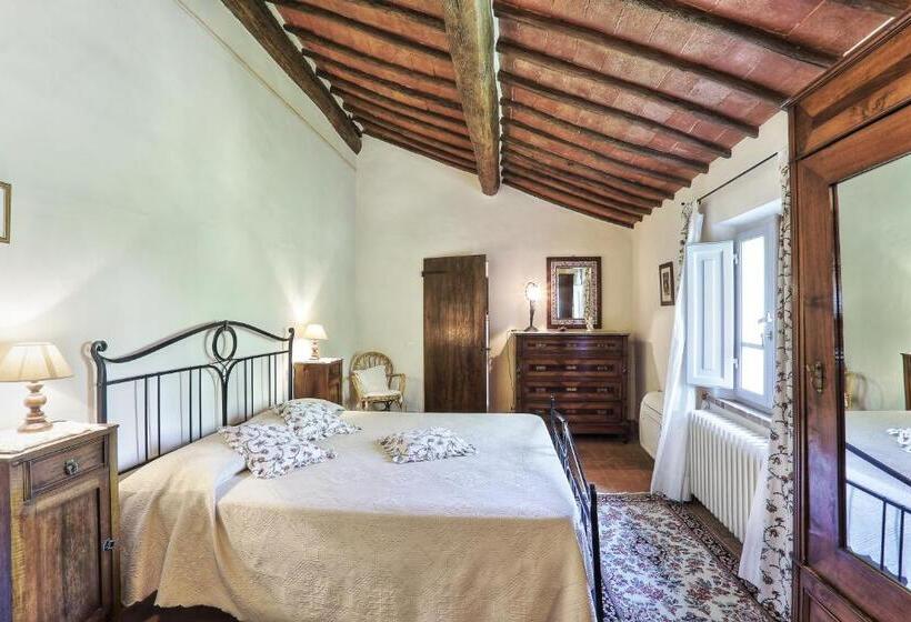 Отель Via Della Stella