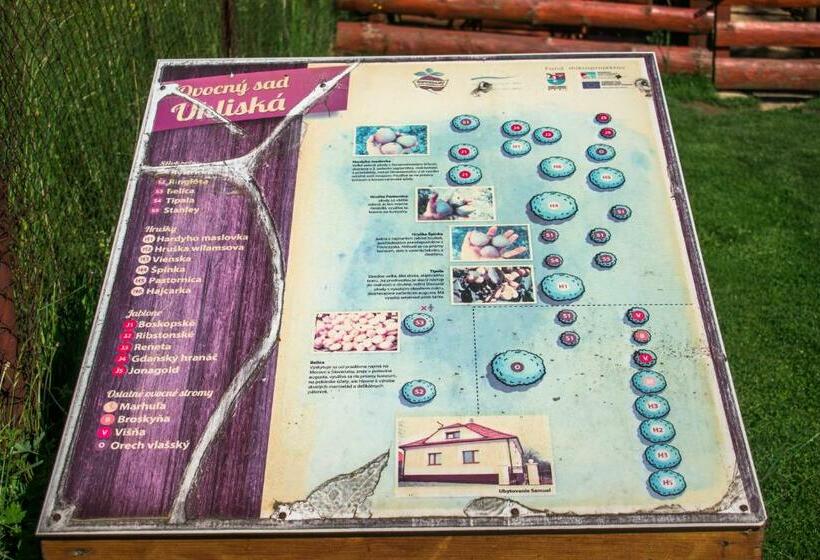 Pensjonat Ubytovanie V Súkromí Samuel