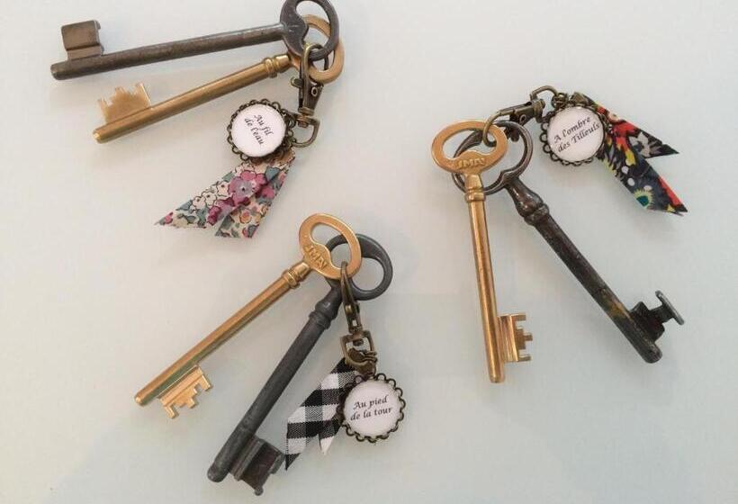 צימר Chambre D Hôtes Du Côté Des Remparts