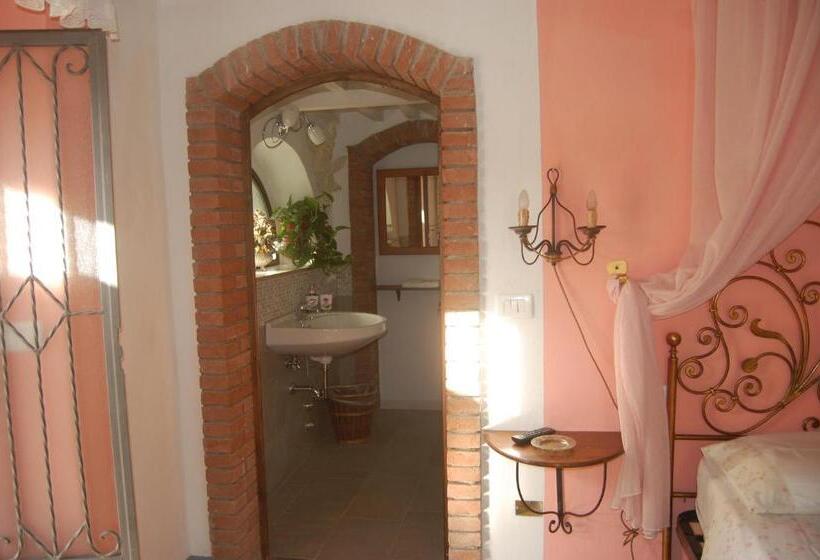 هتل Fattoria Antognoni