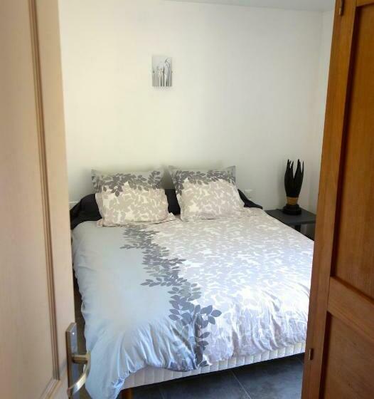 膳宿费 Le Clos Saint Elme