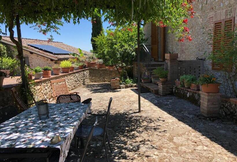 ホテル Agriturismo San Giusto