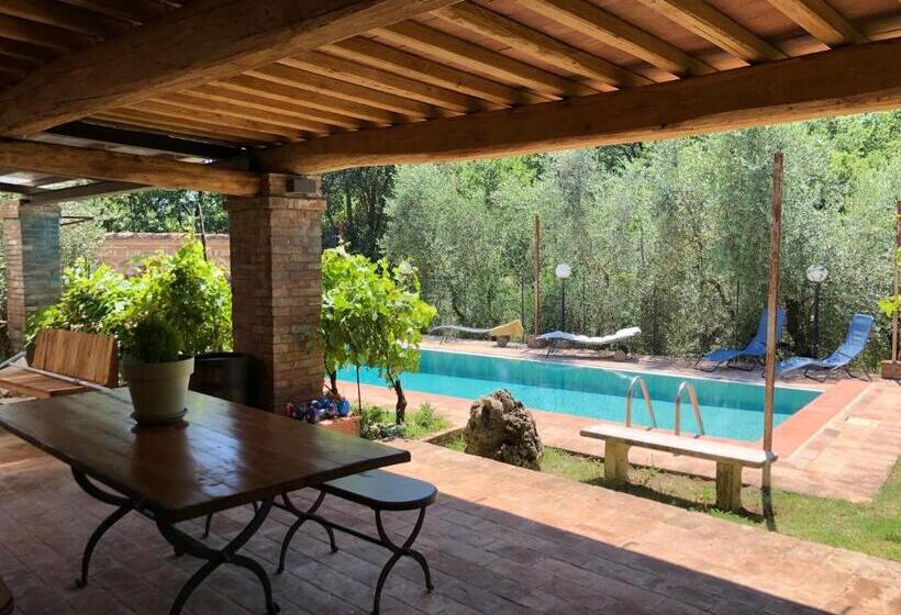 ホテル Agriturismo San Giusto