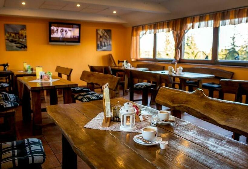 ペンション Penzión štrba