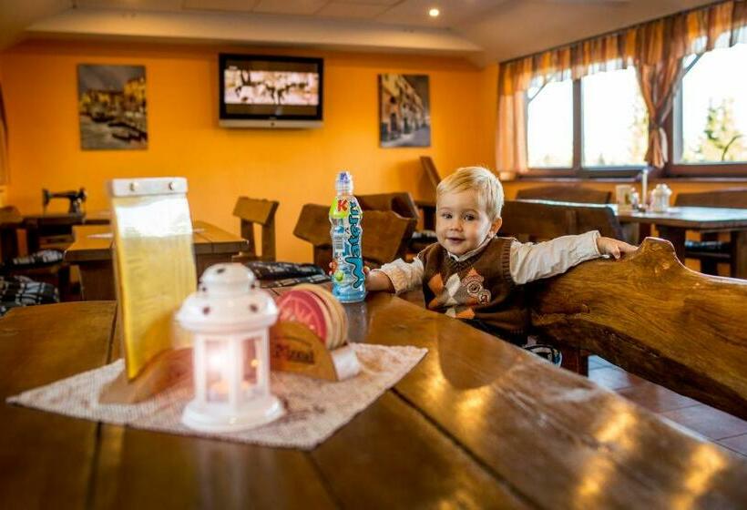 ペンション Penzión štrba