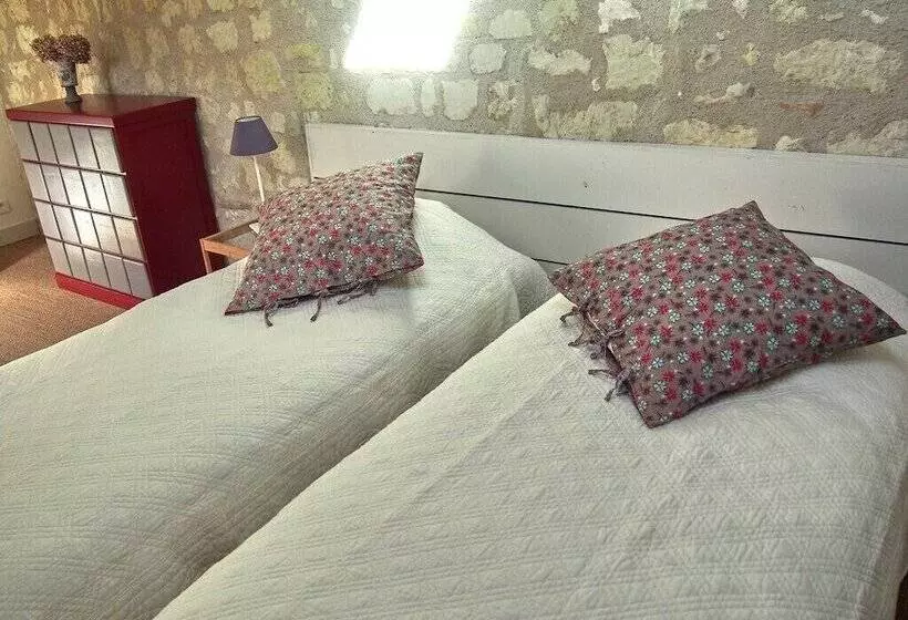 Majatalo Chambres D Hôtes Rue Du Poids