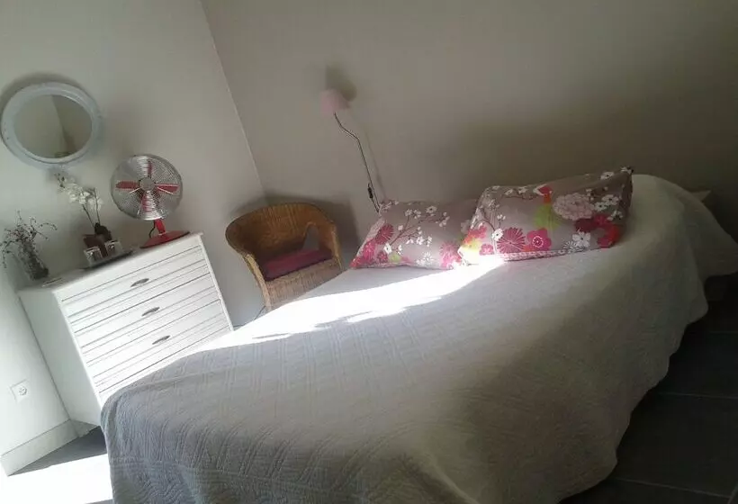 Majatalo Chambres D Hôtes Rue Du Poids