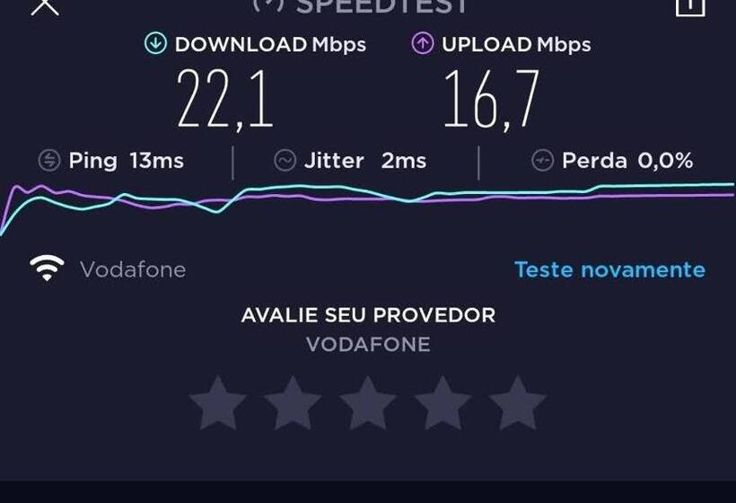 پانسیون Residencia Quinta Do Poço Guesthouse