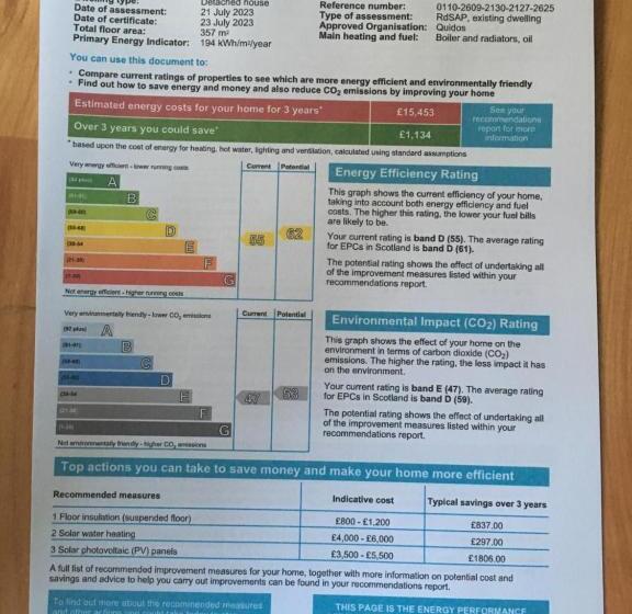 Greenlaw Guest House