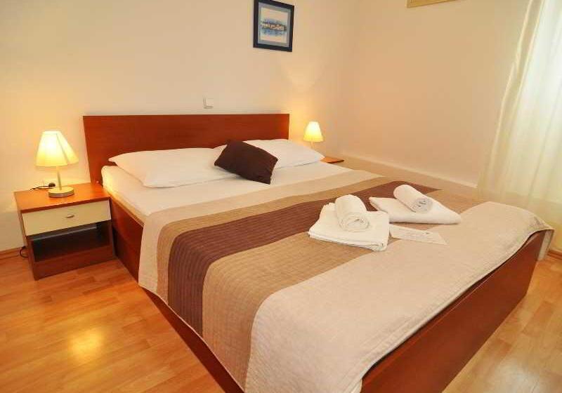 ペンション Villa Ivanka