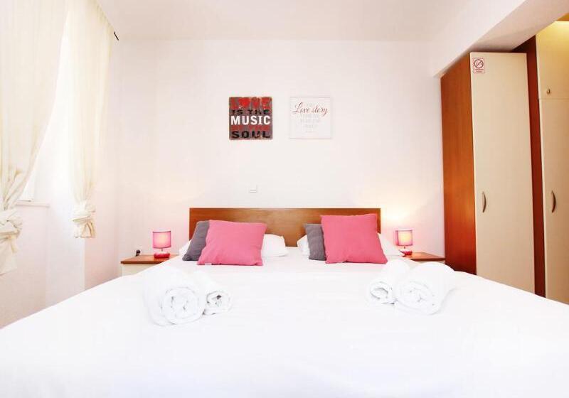 ペンション Villa Ivanka