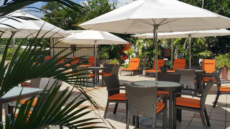 هتل Blue Horizons Garden Resort